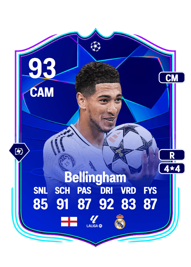 Jude Bellingham card