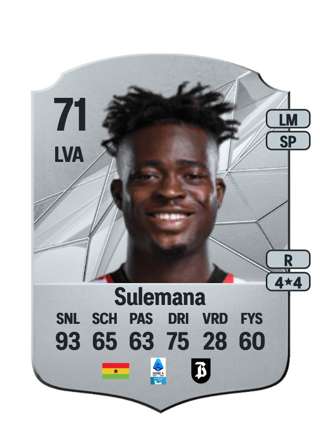 Kamaldeen Sulemana card