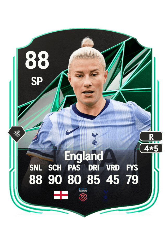 Bethany England card
