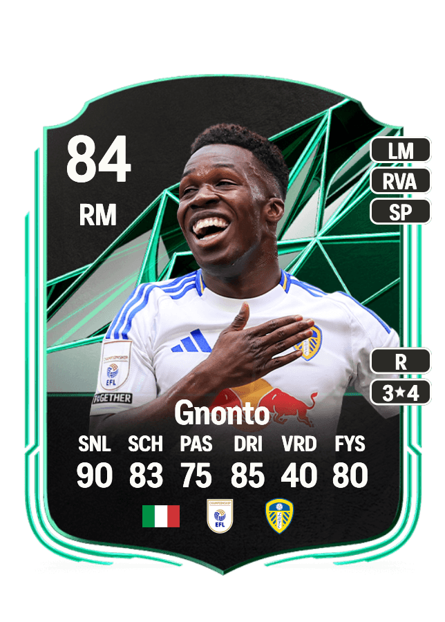 Wilfried Gnonto card