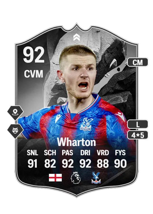 Adam Wharton card
