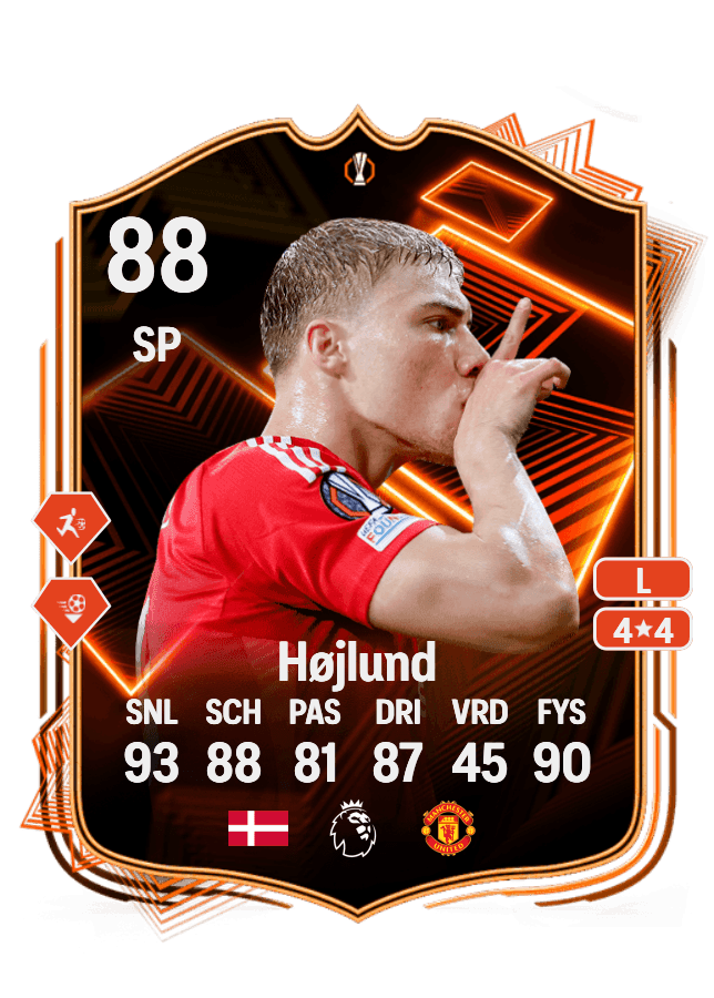Rasmus Højlund card