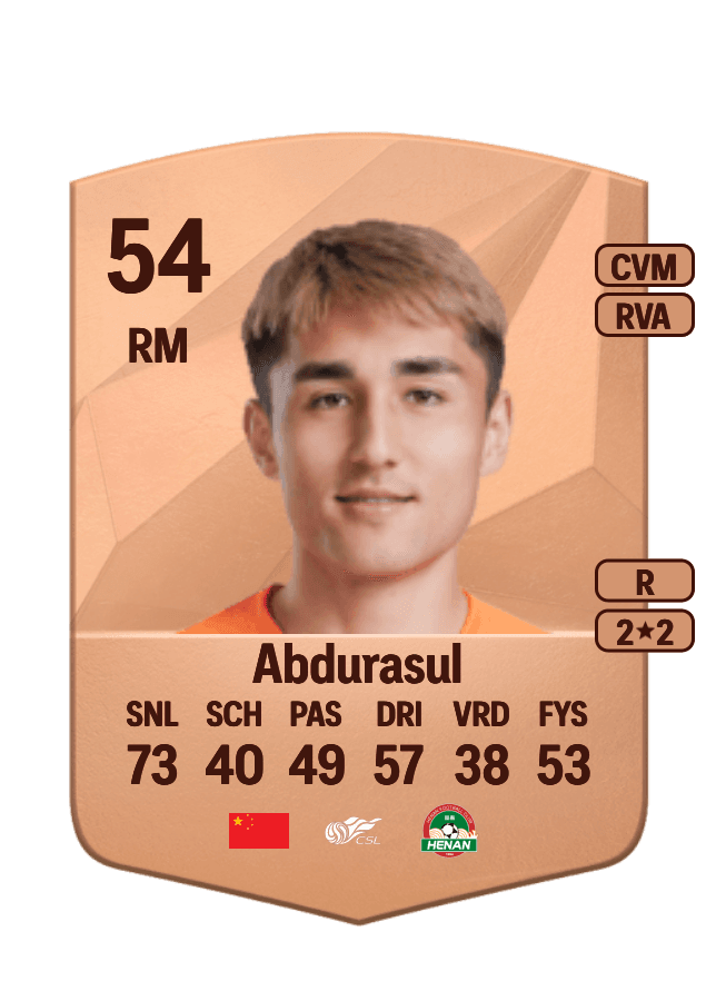 Abudulam Abdurasul card