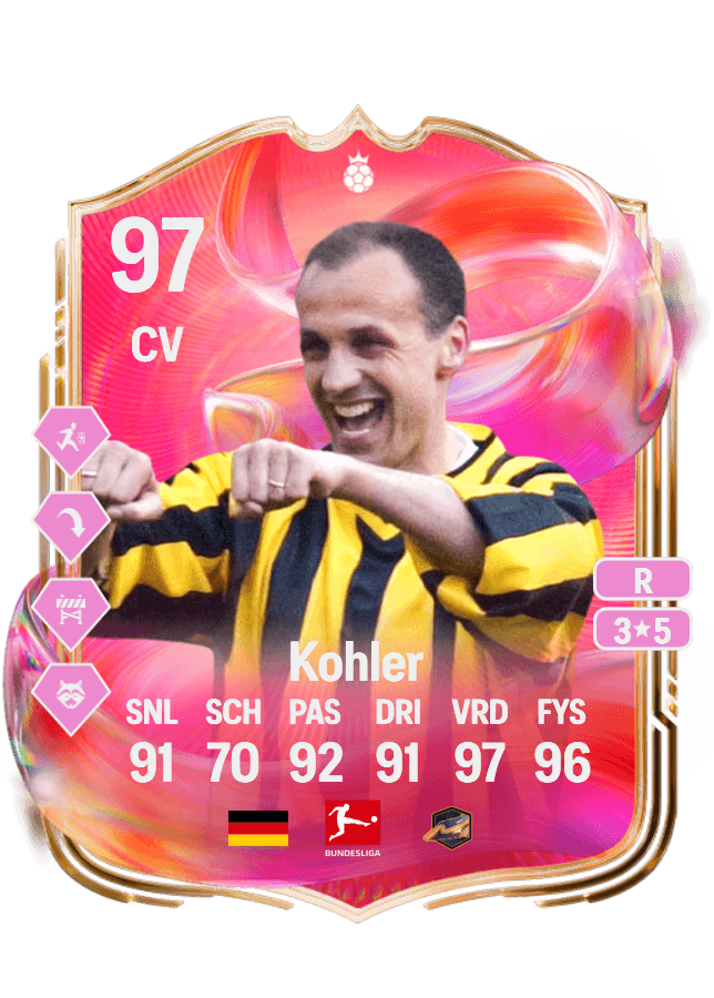 Jürgen Kohler card