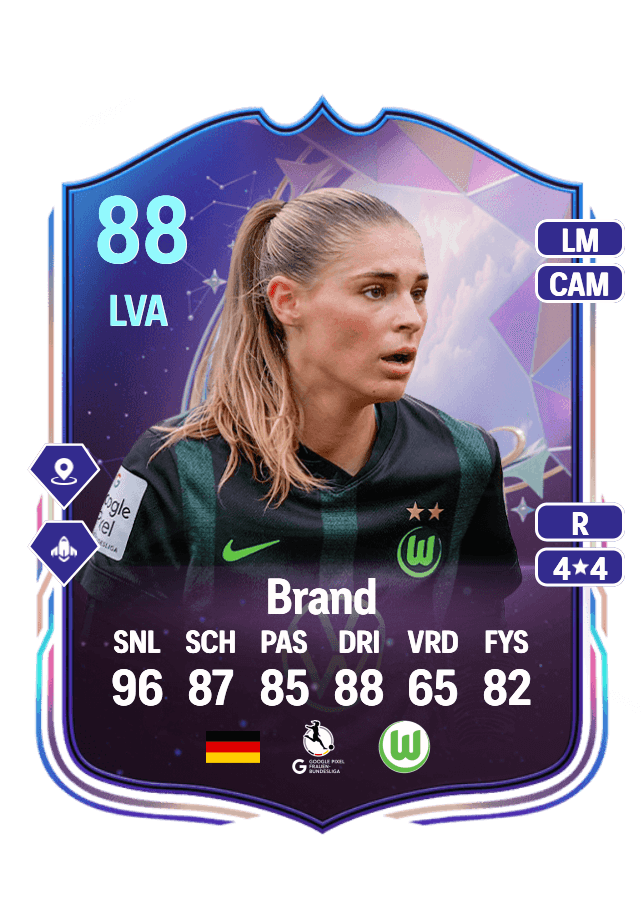 Jule Brand card