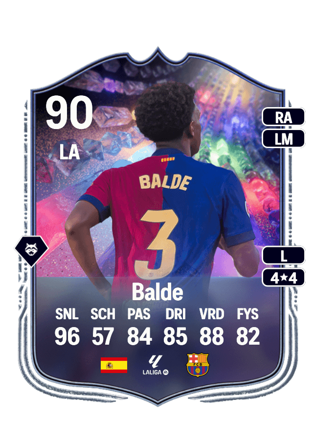 Balde card