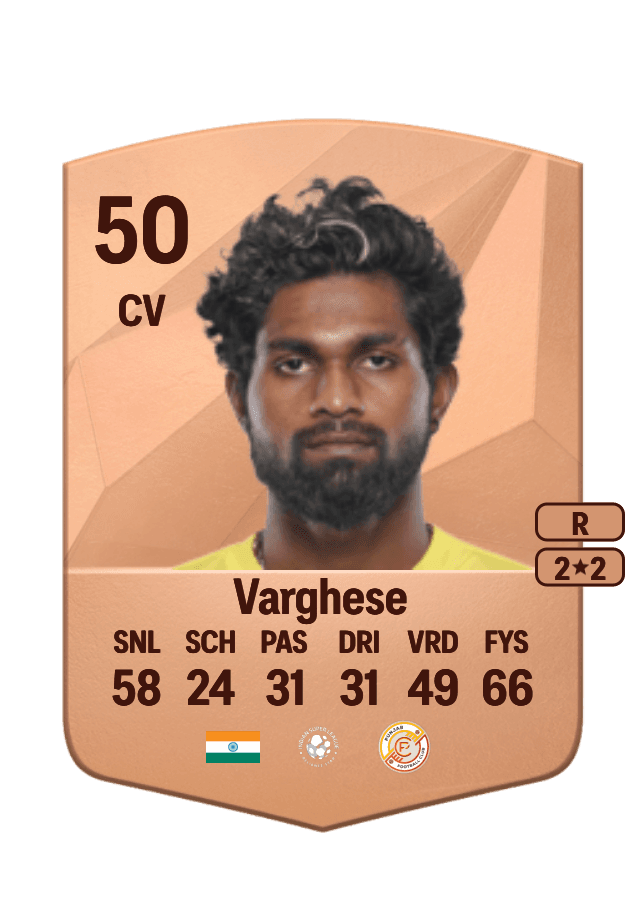 Bijoy Varghese card