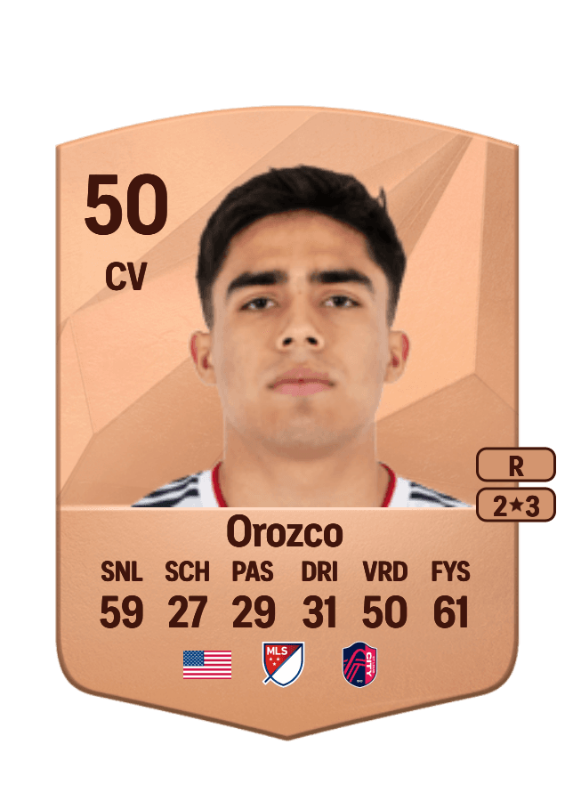 Jaziel Orozco card