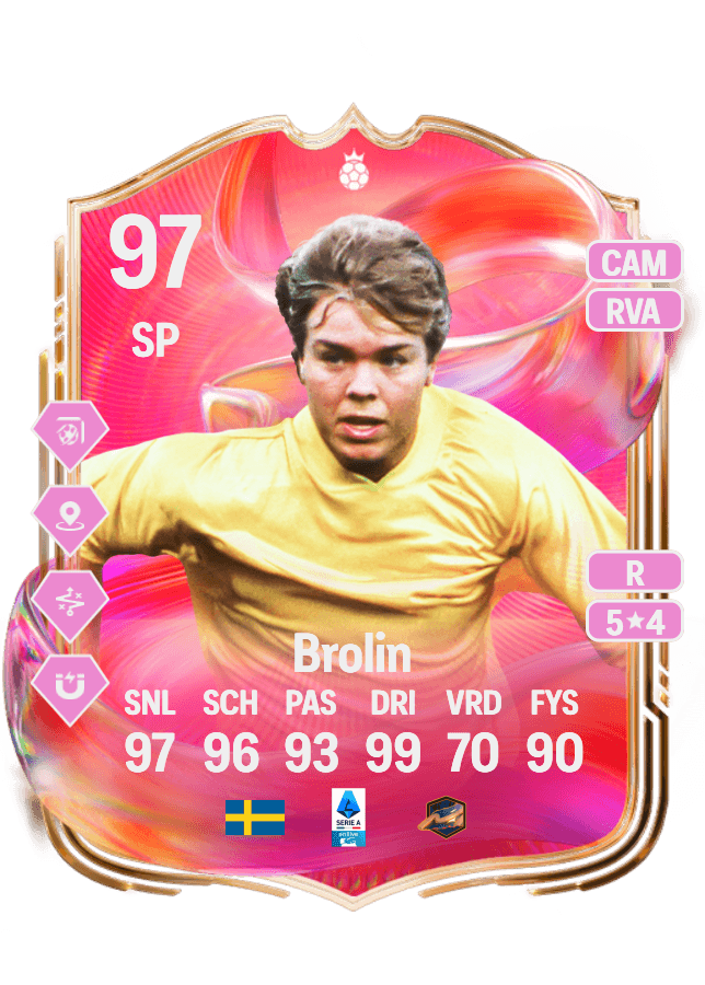 Tomas Brolin card