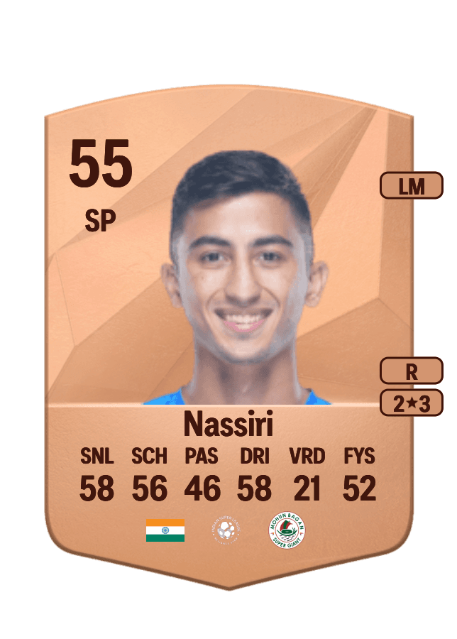 Kiyan Nassiri card