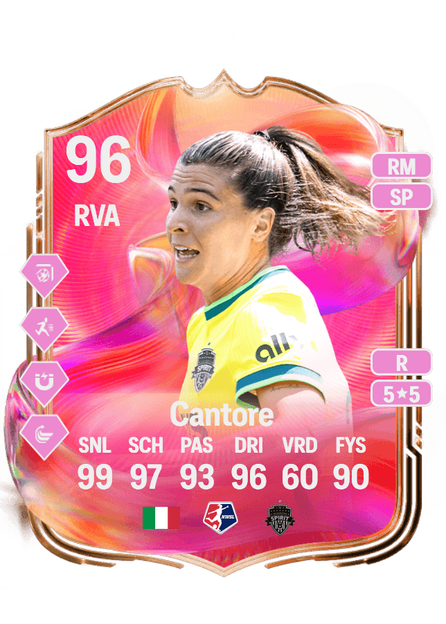 Sofia Cantore card