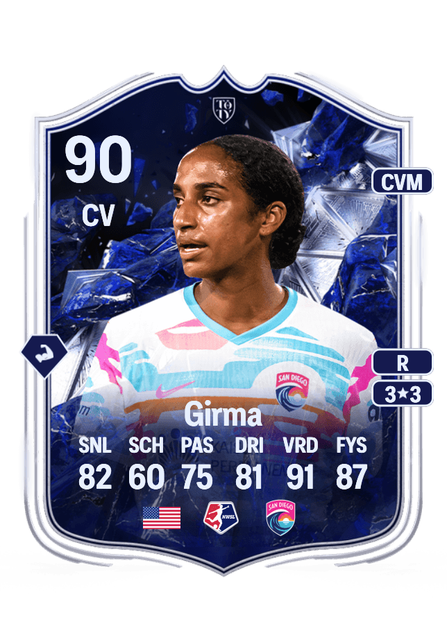 Naomi Girma card