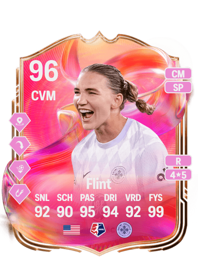 Taylor Flint card