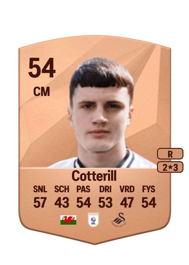 Joel Cotterill card