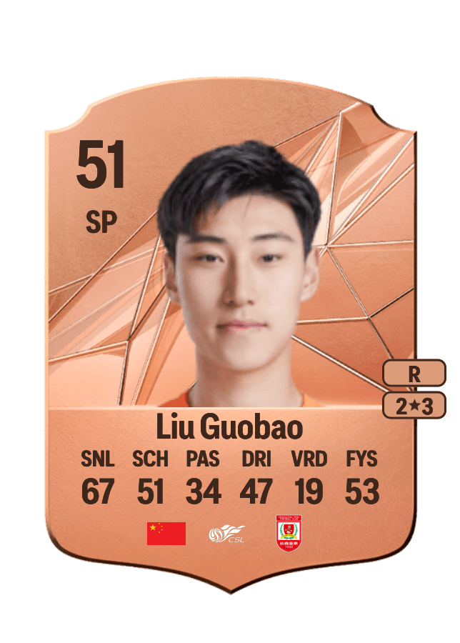 Liu Guobao card