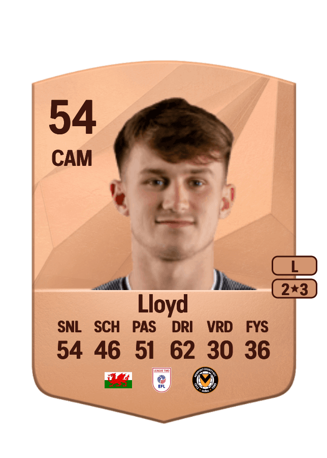 Ben Lloyd card