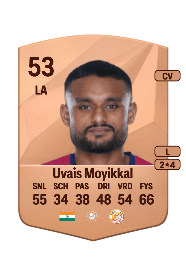 Muhammed Uvais Moyikkal card
