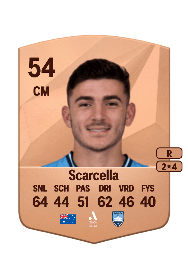 Matthew Scarcella card