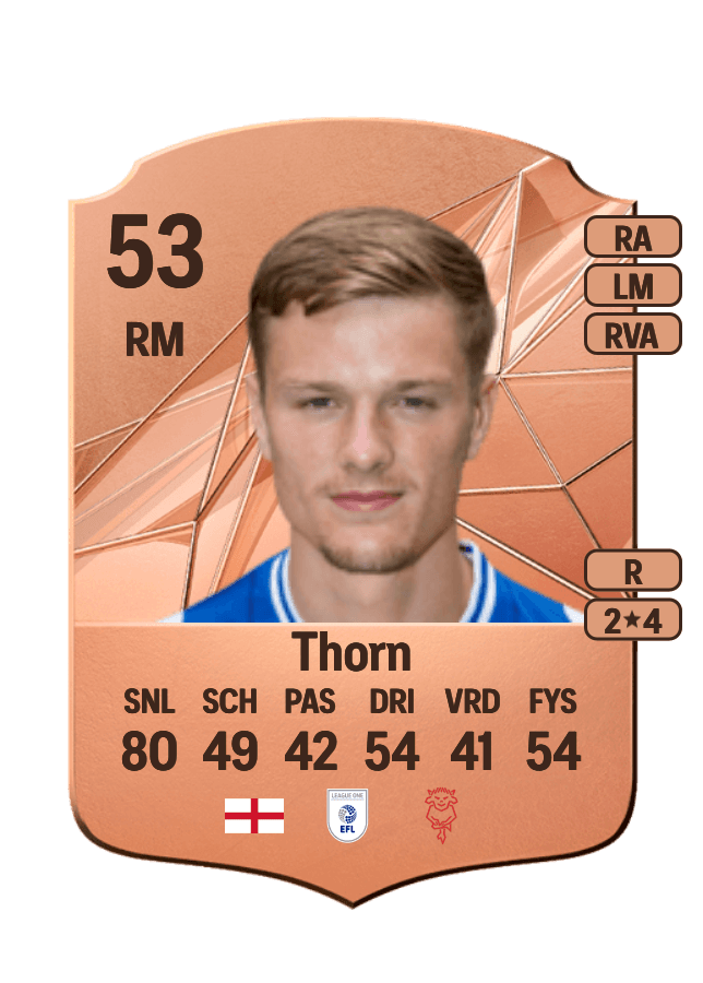 Oscar Thorn card