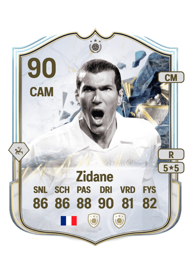 Zinedine Zidane card