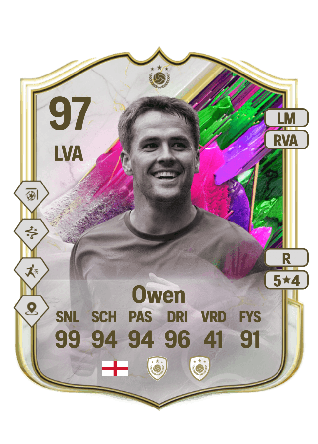 Michael Owen card