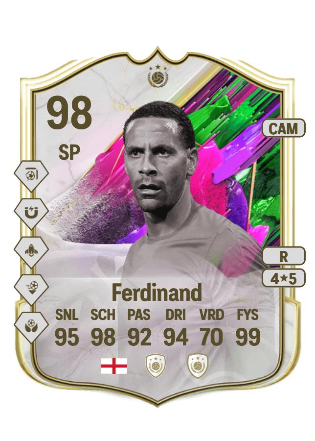 Rio Ferdinand card