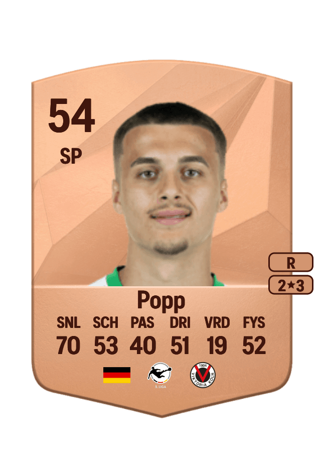 Leander Popp card