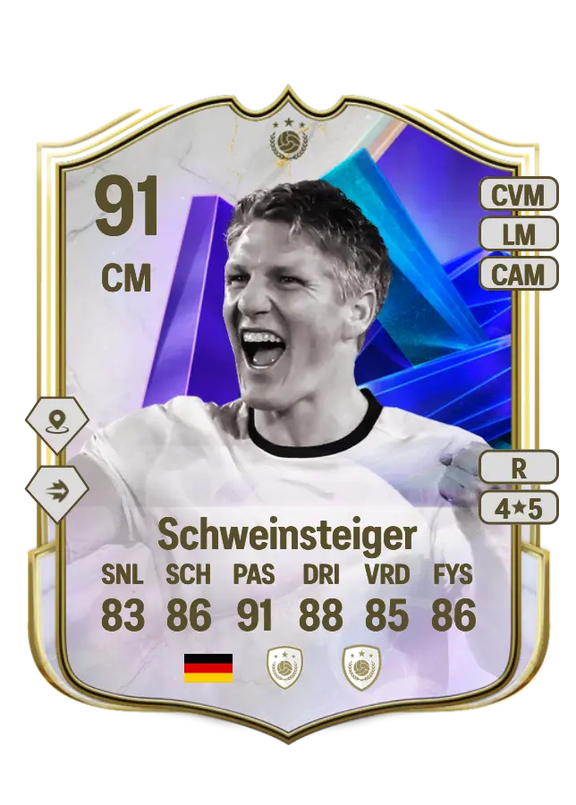 Bastian Schweinsteiger card