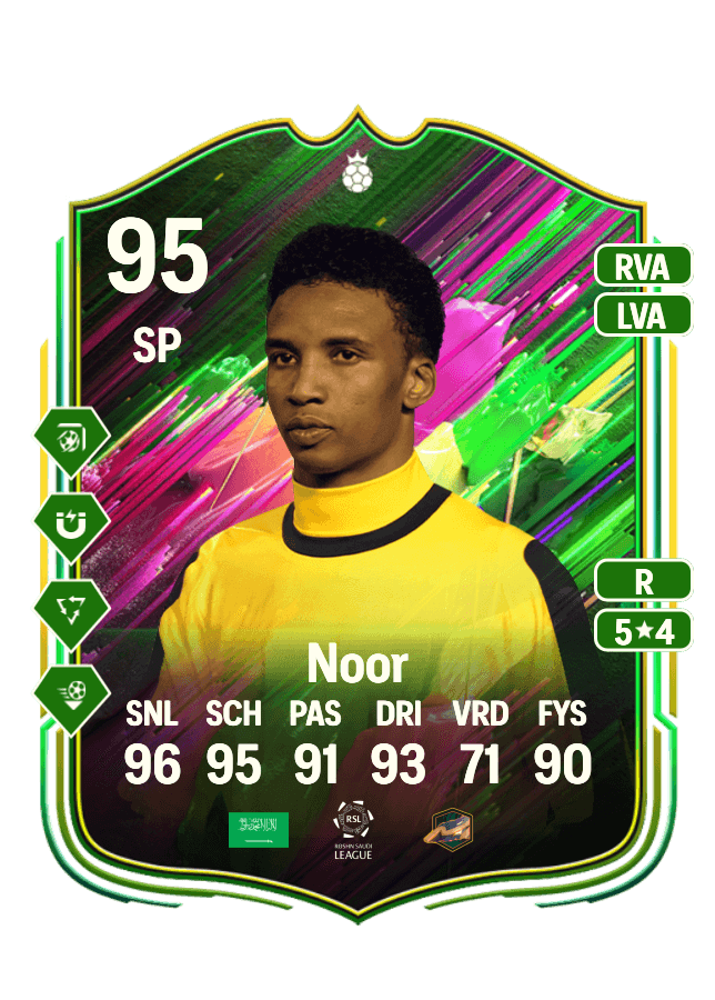 Mohammed Noor card