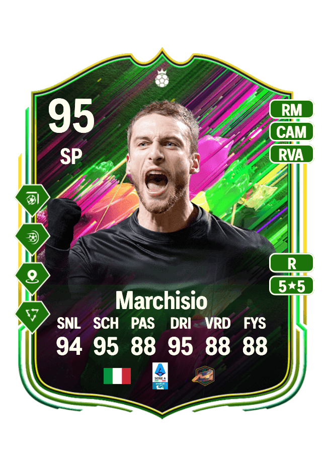 Claudio Marchisio card