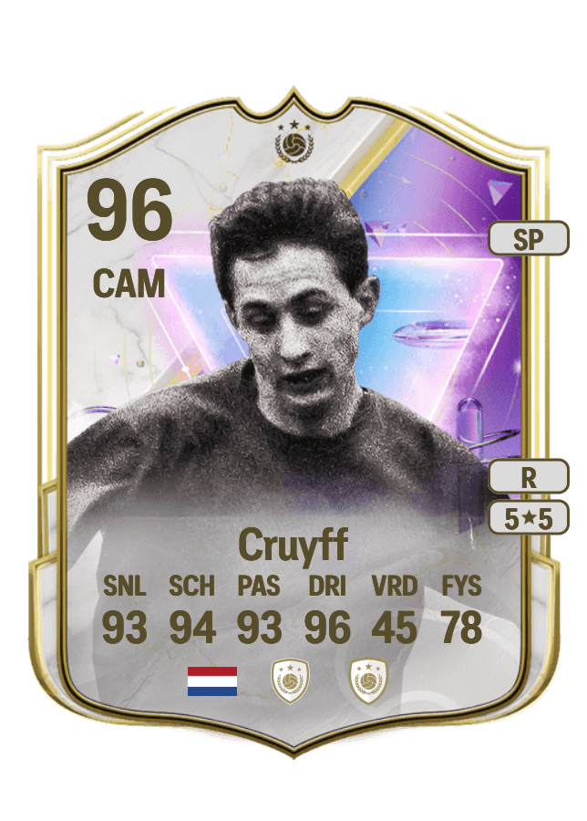 Johan Cruyff card