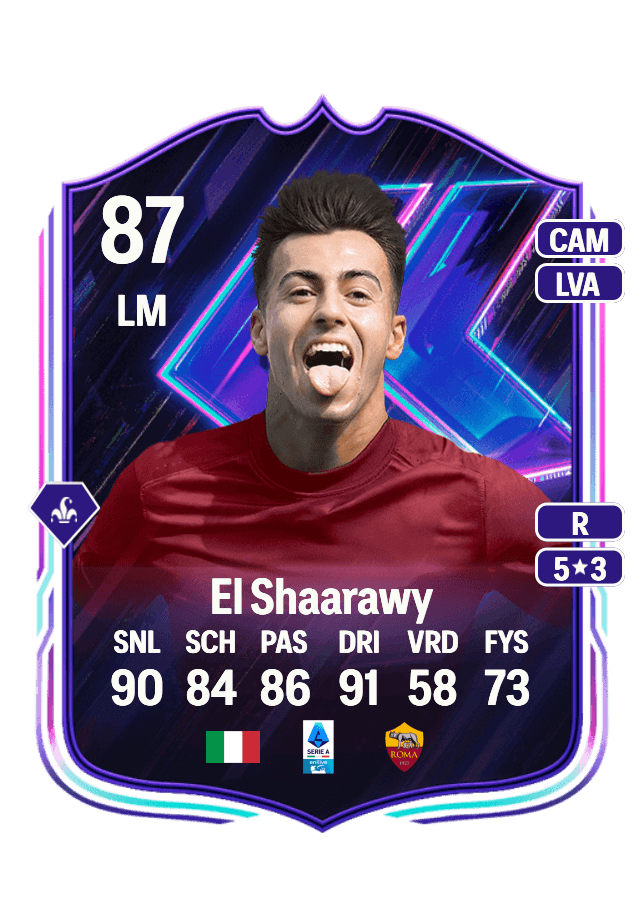 Stephan El Shaarawy card