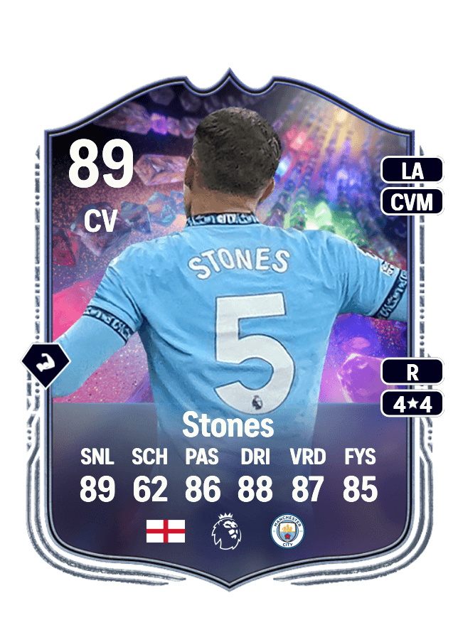 John Stones card