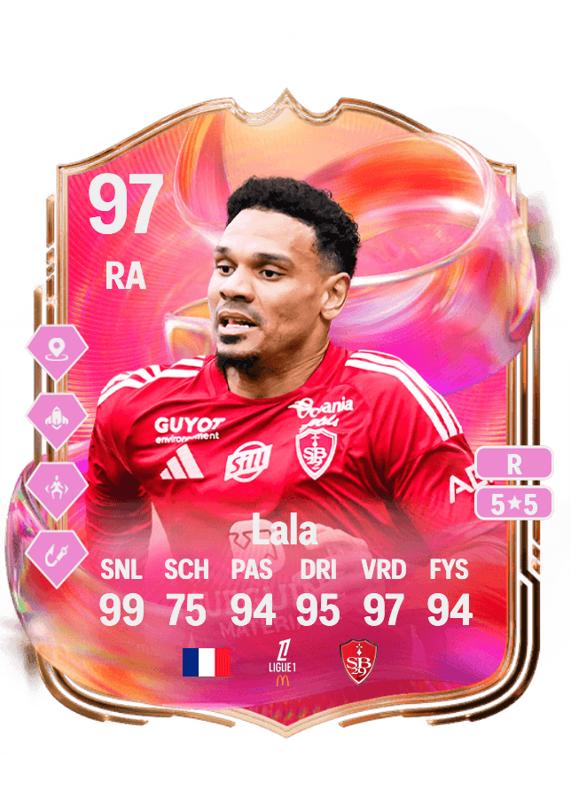 Kenny Lala card