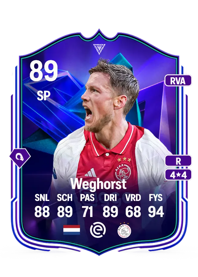 Wout Weghorst card