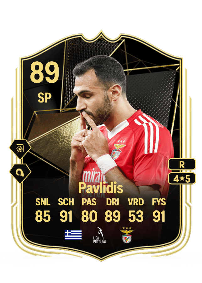 Vangelis Pavlidis card