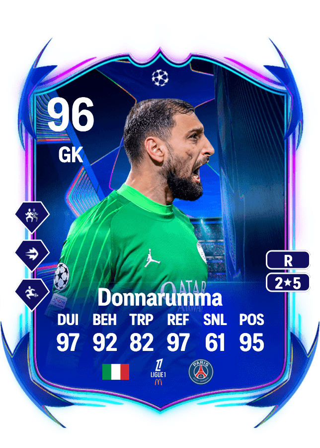 Gianluigi Donnarumma card