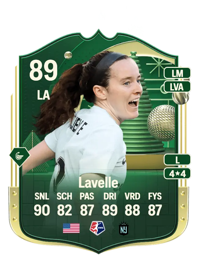 Rose Lavelle card