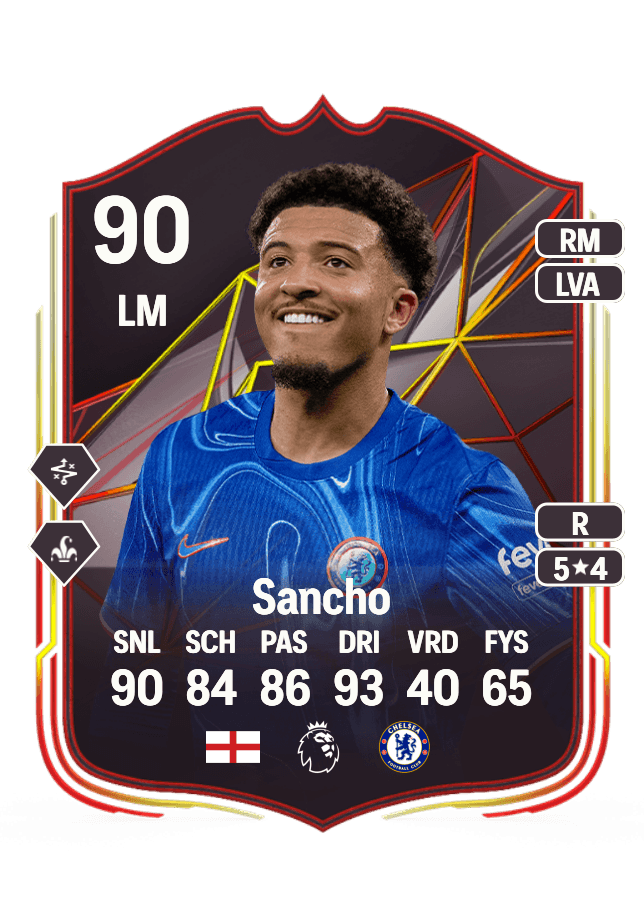 Jadon Sancho card
