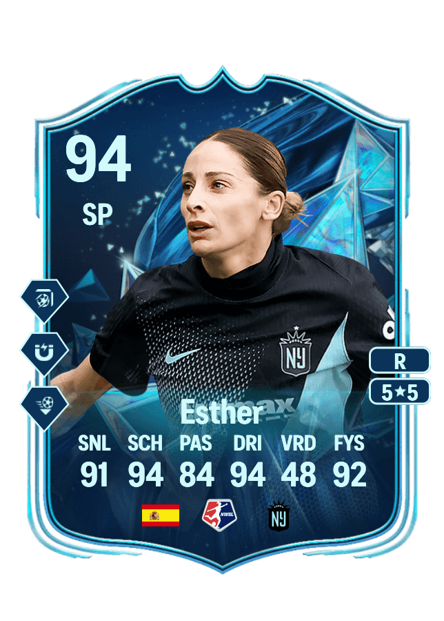 Esther card