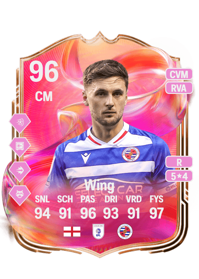 Lewis Wing card