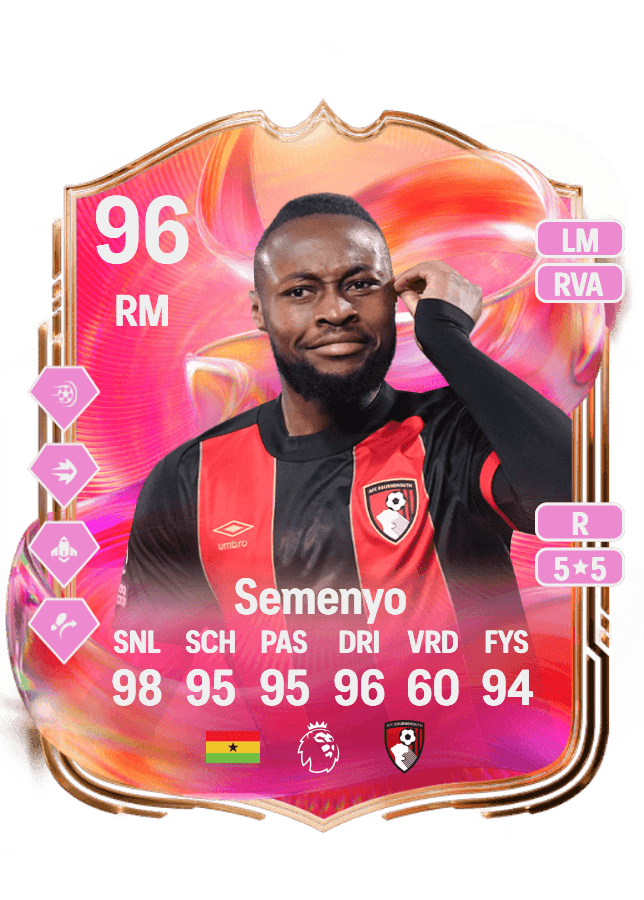 Antoine Semenyo card
