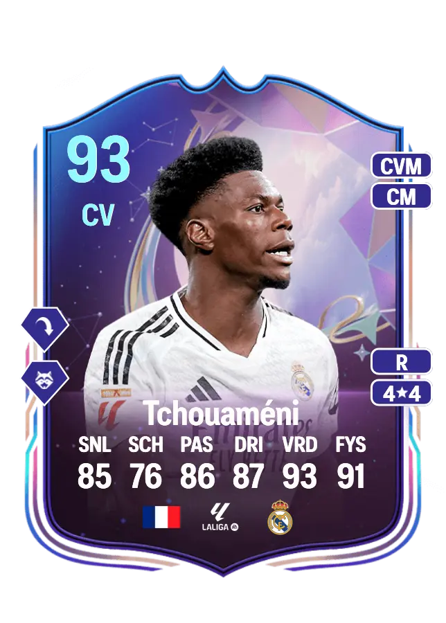 Aurélien Tchouaméni card