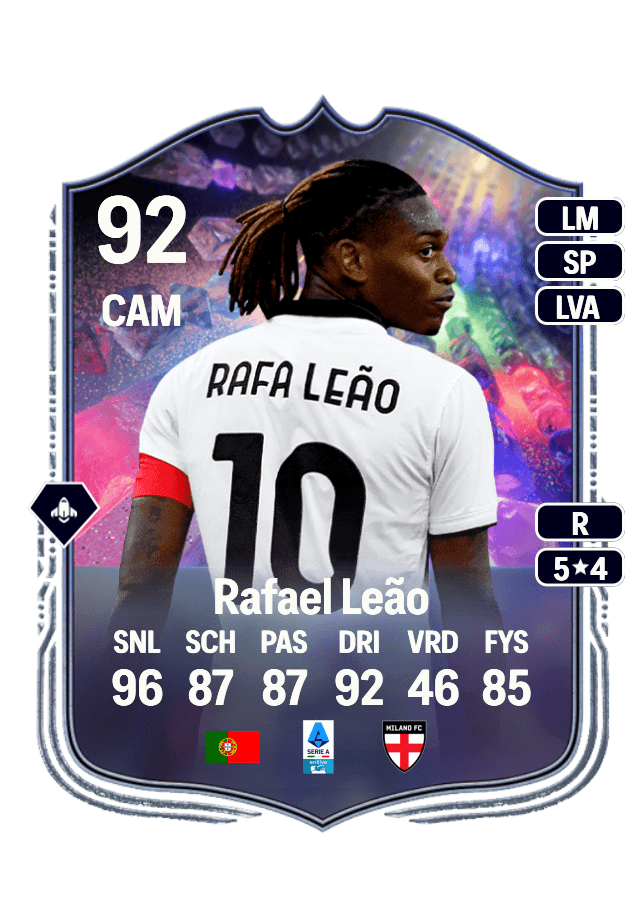 Rafael Leão card