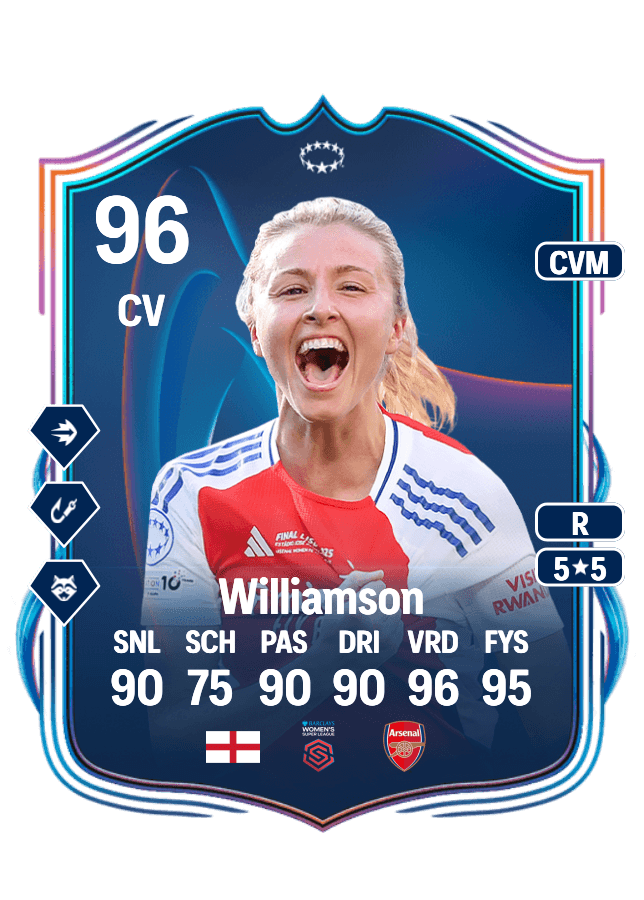 Leah Williamson card