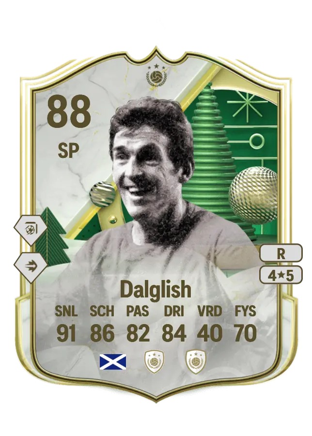 Kenny Dalglish card
