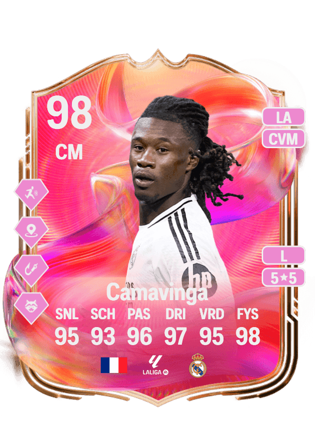Eduardo Camavinga card