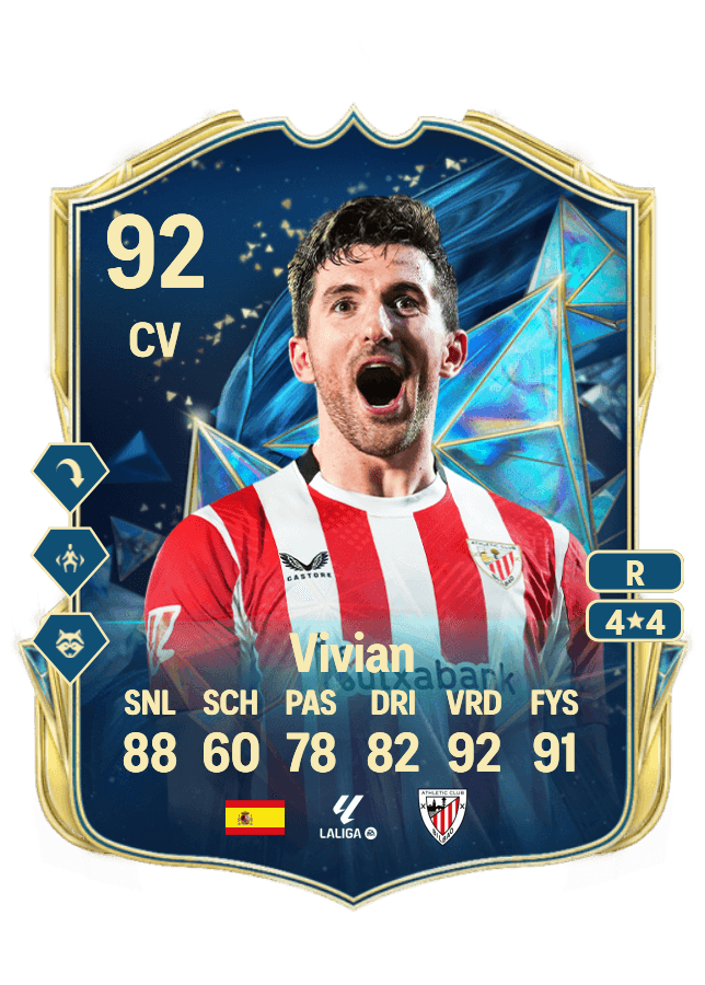 Vivian card