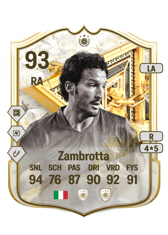 Gianluca Zambrotta card