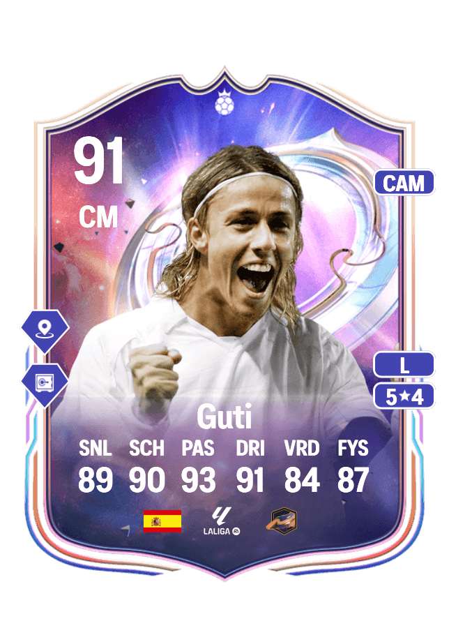Guti card